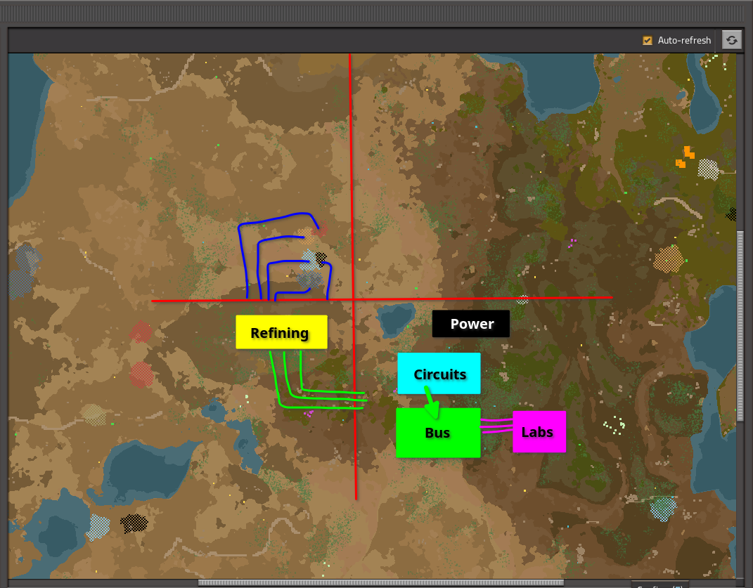 A pretty picture of the planned layouts for the starter base